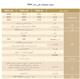 جدول-فن-کویل-با-حجم-هوا-دهی-بالا-کار-و-اندیشه-پاکازی-02.jpg