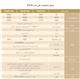 جدول-فن-کویل-با-حجم-هوا-دهی-بالا-کار-و-اندیشه-پاکازی-03.jpg